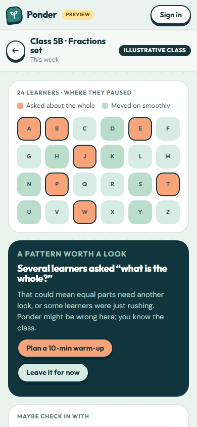 School space on a phone: Class 5B fractions set, a grid of 24 learners showing who asked about the whole and who moved on smoothly