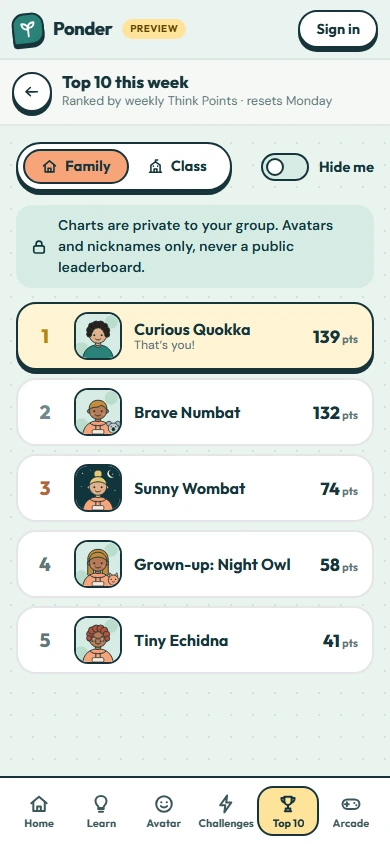 A private family Top 10 chart with avatars and nicknames only and a Hide me switch